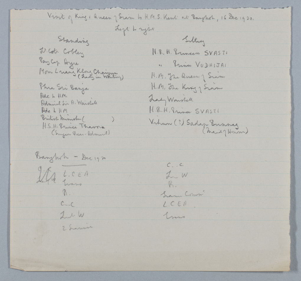 Handwritten caption notes on a piece of paper in Ayres album
