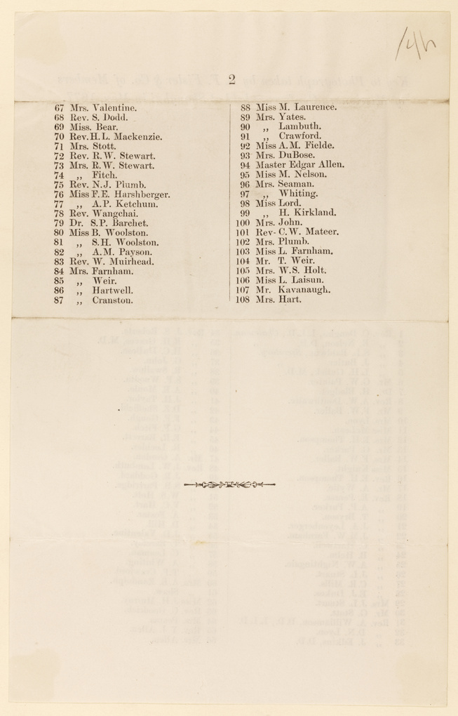 Names of Members of the Missionary Conference, Shanghai, May 1877, page 2