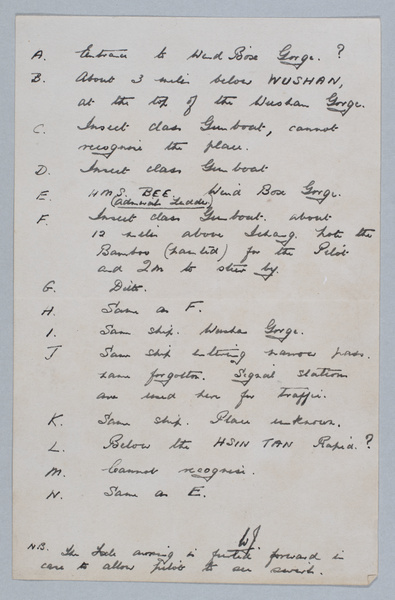 Handwritten caption notes on a piece of paper in Ayres album