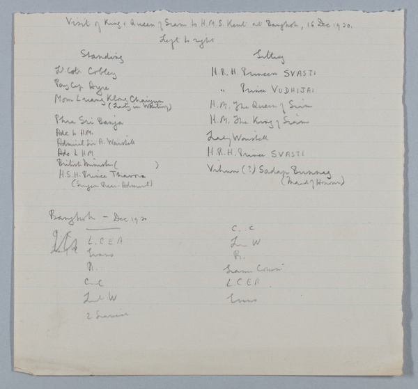 Handwritten caption notes on a piece of paper in Ayres album