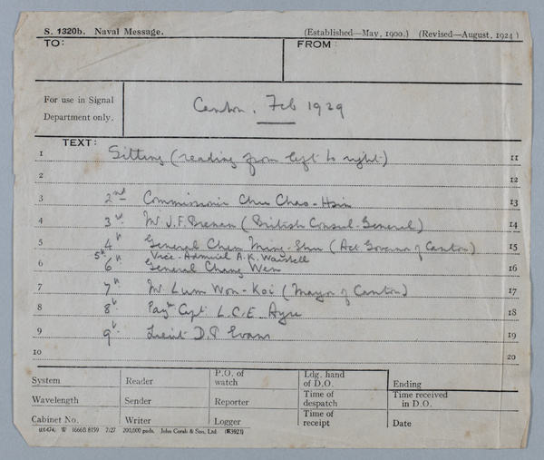Handwritten caption notes on a piece of paper in Ayres album